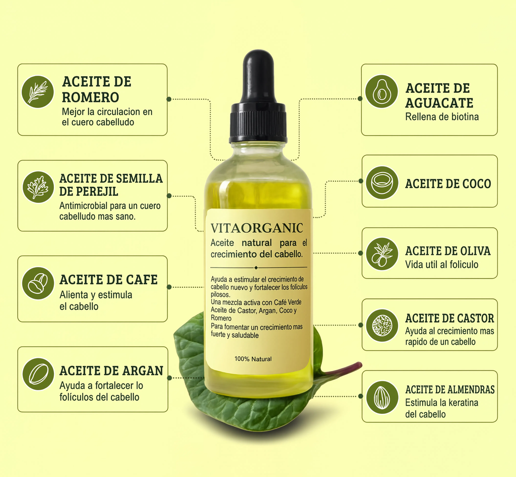 VitaOrganic Serum Capilar — Aceite Natural para el Crecimiento del Cabello